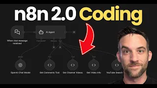 Unlock the Power of the Code Nodes with n8n 2 0