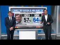 Rural rage at Trump, Talarico's midterm edge & more | Enten roundup