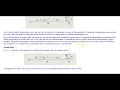 Math 14 3 1 Objective 1 Determine the Arithmetic Mean of a Variable from Raw Data