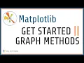 Python Matplotlib Tutorial - Methods to Plot a Graph