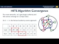 HITS Algorithm and HUBS and AUTHORITIES Explained
