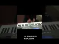 Download Lagu Punjabiyan Di Dhee Guru Randhawa Ft Bohemia | Piano Tutorial |Chords |Piano Cover| #PunjabiyanDiDhee