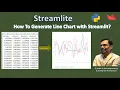Streamlit Tutorial How To Generate Line Chart with Streamlit