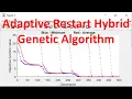 Adaptive Restart Hybrid Genetic Algorithm