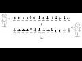 Genetic algorithms explained in 6 minutes and 28 seconds