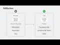WWDC23 What s new in AppKit Apple