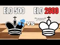 Chess Master vs Beginner Every Move Explained