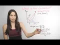 Derivatives What NancyPi