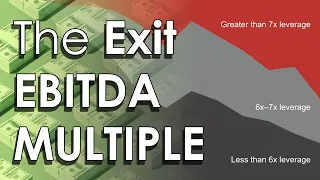 Download Exit EBITDA Multiple MP3