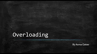Polymorphism in Java Overloading Static Polymorphism Early Binding Compile Time Polymorphism