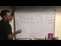 Bubble sort Hindi Explained Time complexity Analysis Optimized Bubble sort Logic