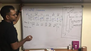 Bubble sort Hindi Explained Time complexity Analysis Optimized Bubble sort Logic