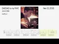 tab: jacob collier - daegad is my fave