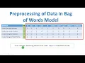 Natural Language Processing NLP 08 Bag of words implementation count vectorizer