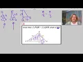 Topic 7 QUICK Review of all major concepts - enVision Geometry trig and right triangles