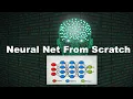 Neural network From Scratch Numpy