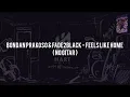 Download Lagu Bondan Prakoso \u0026 Fade2Black - Feels Like Home(NO GITAR) Vocal+Chord+Lyric
