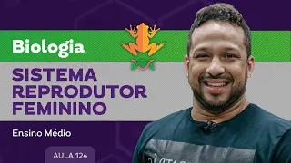 Sistema reprodutor feminino ​- Biologia - Ensino Médio