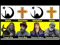 Download Lagu Kurulus Osman Cast Religion: What Faith Do The Actors Follow?