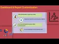 Stream Analytics Power BI Tutorial Power BI Training Guide Stream Analytics Tutorial