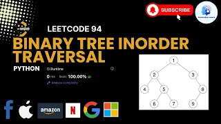 Leetcode 94 - Binary Tree Inorder Traversal