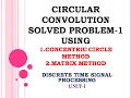 1 7 Circular convolution of two sequences Circular convolution using matrix concentric circle