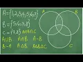 Set Theory MAT2611 MAT1503 A union B A intersection B symmetric difference of A and B and C