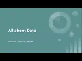 Learn SQL Online - DIY Practice