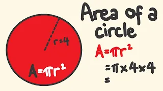 Area Of A Circle Math Lesson 