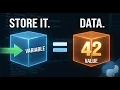 How to Use Integer Variables in Python