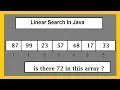 Linear Search Algorithm In Java