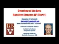 Overview of the Java Reactive Streams API Part 1