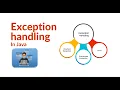 Try Catch Block and Exception Handling in Java With Example Hindi