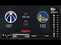 Washington Wizards Golden State Warriors NBA Live Scoreboard NBA on ESPN