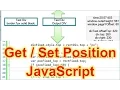 JS Get and Set Position Of HTML Elements Div Javascript