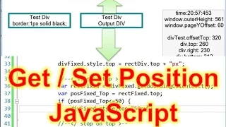 JS Get and Set Position Of HTML Elements Div Javascript