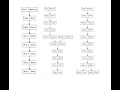 tensorflow tips functional api feedfoward network with multiple inputs and outputs