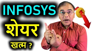 Infosys Share में Growth Story खत्म? | आगे Growth का कितना Scope? Tata Elxi vs Infy