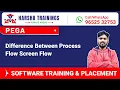 Tutorials Difference Between Process Flow Screen Flow Training Call 91-9652532753