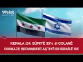 Download Lagu Kenala I24: Sûriyê 33% ji Colanê dixwaze beramberî aştiyê bi Israîlê re