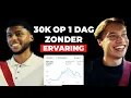 Download Lagu Hoe Chaim Binnen 4 Maanden Naar €30.000 Per Dag Ging (zonder ervaring) | RNS1
