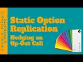 Static Option Replication FRM Part 1 Book 3 Financial Markets and Products Exotic Options