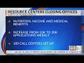 Resource center lobbies closing