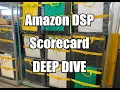 Amazon DSP Scorecard Deep Dive