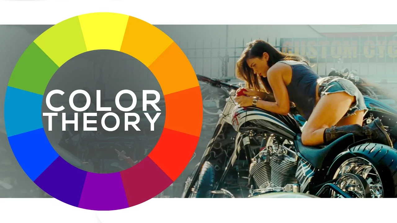 GET THE FILM LOOK - Color Theory