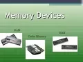 What is difference between RAM Cache Memory