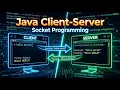 Build a Client-Server System in Java Step-by-Step Socket Programming