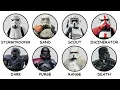 Every Single STORMTROOPER Type Variant Explained in Detail