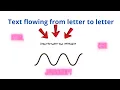 Create Letter-by-Letter Text Animation with HTML CSS and JavaScript