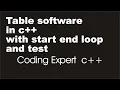 Table software in c with start end loop and test Lunar Computer College